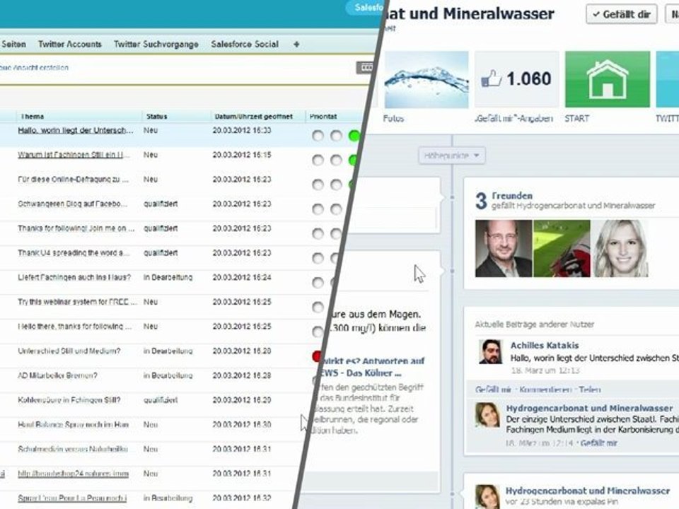Social Media CRM mit Salesforce von expalas