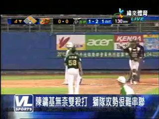 120410 今日職棒精華