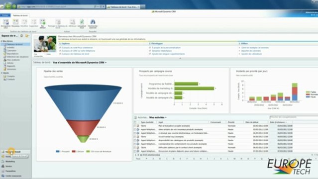 Vue d'ensemble de Microsoft Dynamics CRM 2011