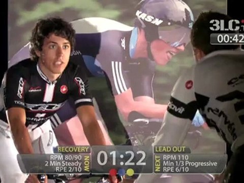 3LC.tv - How to use 3LC Cycling Training Workout Videos, DVDs & Downloads with Mark Cavendish