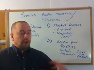 Social Media Marketing Strategy