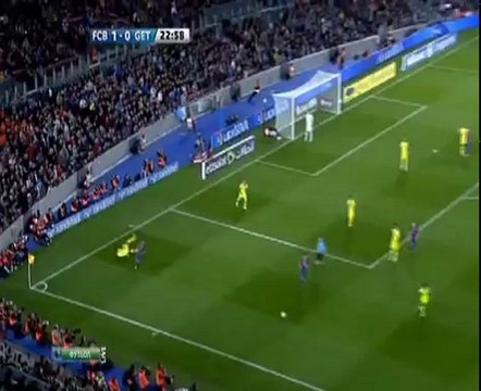 soccer-football.ru | 1 Барселона - Хетафе