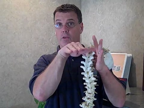 Suffering From Leg Pain - Roanoke Chiropractor - Dr Christopher Lauria