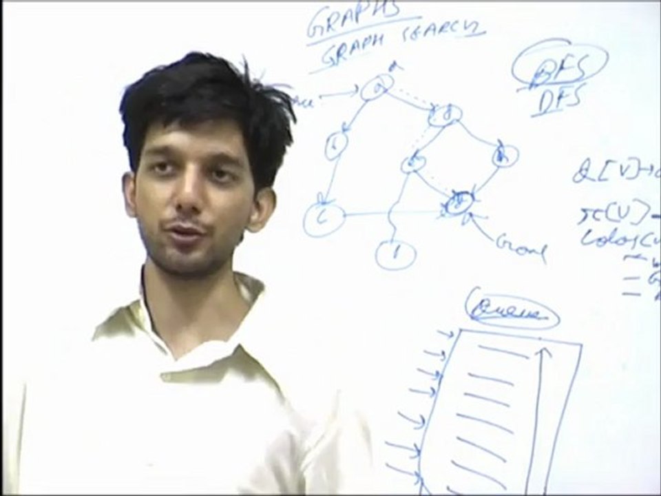 soft computing lecture - hour 3