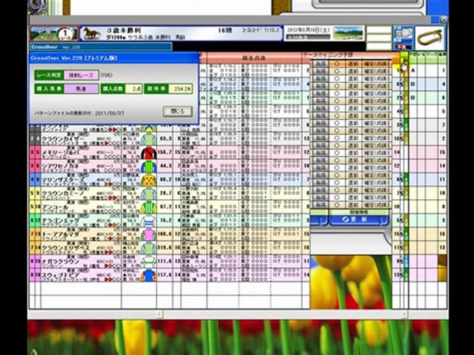 WIN5点数計算が超簡単です！2012年3月のレースを競馬無双対応競馬ソフトCrossOverで検証【G1レース皐月賞/天皇賞(春)的中予想にもどうぞ】