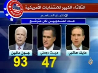 الثلاثاء الكبير للانتخابات الأمريكية