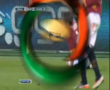 soccer-football.ru | 1 Рома - Удинезе