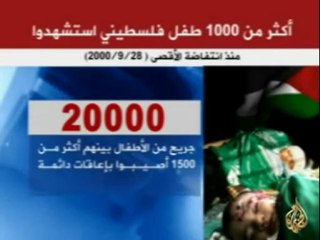 قطاع غزة يشيع رضيعة  لا يتعدّى عمرها عشرين يوماً