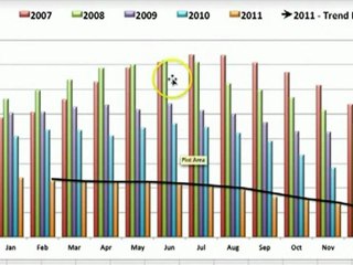 Real Estate Boise Housing Shortage for 2012