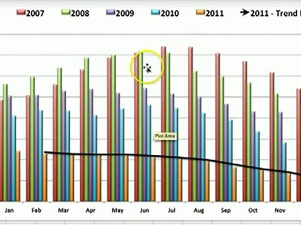 Real Estate Boise Housing Shortage for 2012