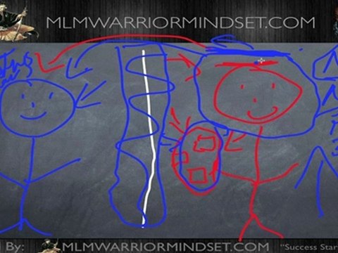 mlm sponsoring how to sponsor more reps into your business