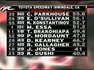 Vaughn Gittin ran a 71.9 during session 2 of qualifying for Formula Drift Round 7