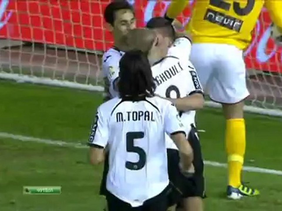 www.soccer-football.ru | Чемпионат Испании 2011-12. 33-й тур. Обзор тура