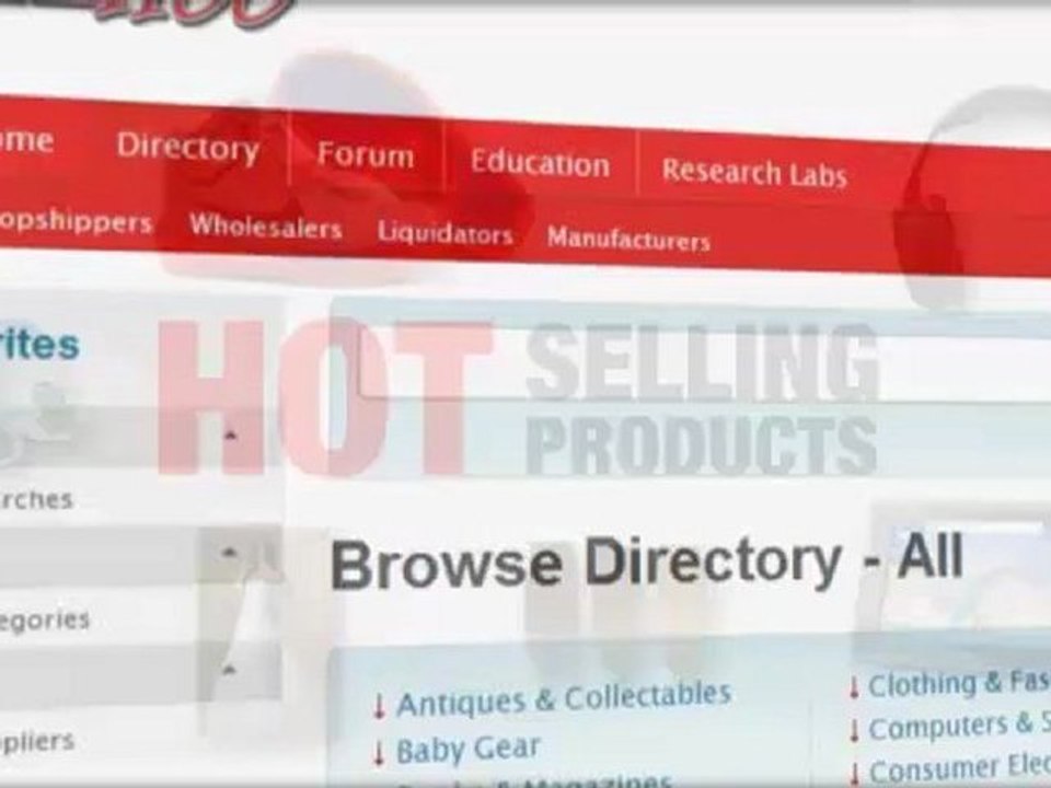 Finding Verified Wholesalers/Manufacturers/Suppliers/Dropshippers