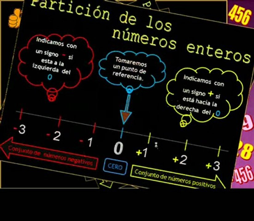 enteros_vozdelicada