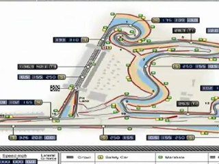 Formula1 Shanghai 2012 Live Stream
