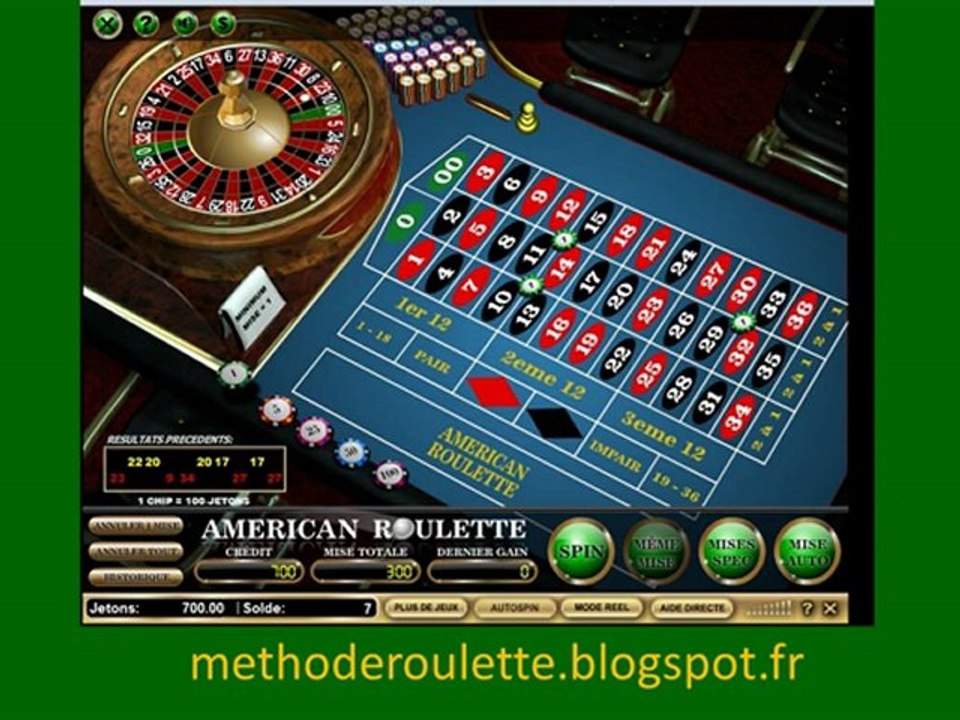 ROULETTE FRANCAISE Les règles du jeu