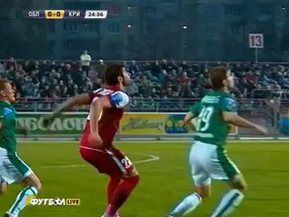 www.soccer-football.ru | 1 Оболонь - Кривбасс