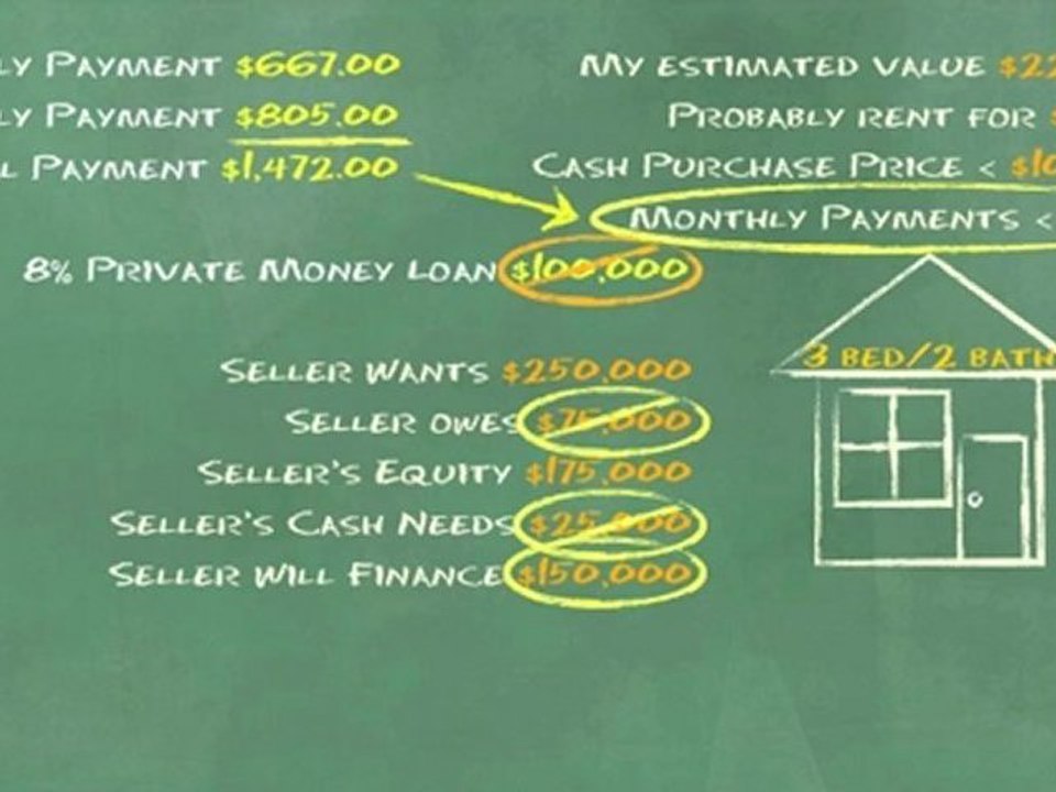 Seller+Financing+and+Lease+Option+-+Epic+Files+-+Case+Study+1