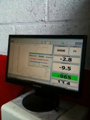 gt turbo T25 (banc mise au point )