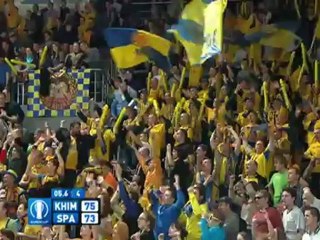 Eurocup Finals: Highlights SF2 BC Khimki-Spartak St. Petersburg