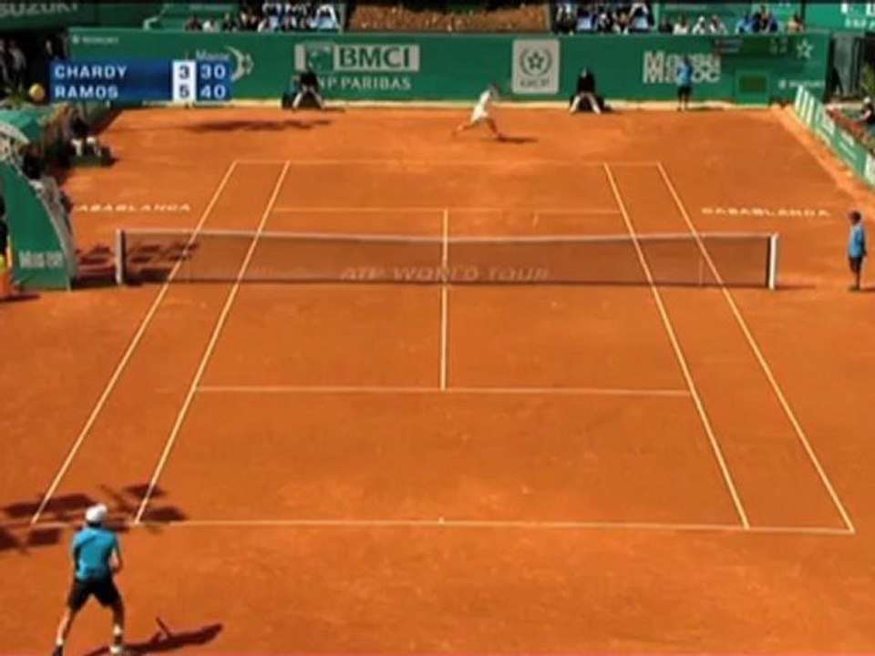 ATP Casablanca: Ramos deutlich überlegen