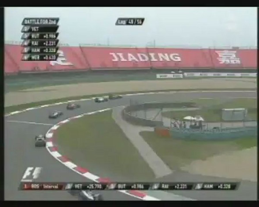Chine 2012 : Bagarre pour la deuxième place