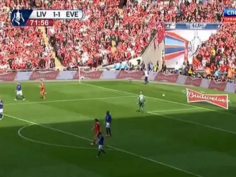 soccer-football.ru | 2 Ливерпуль - Эвертон