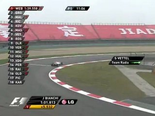 Jules Bianchi is doing his first laps in F1 Free Practice 1