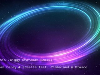 Summer Dance Mix 2012 - Part I: The Radio