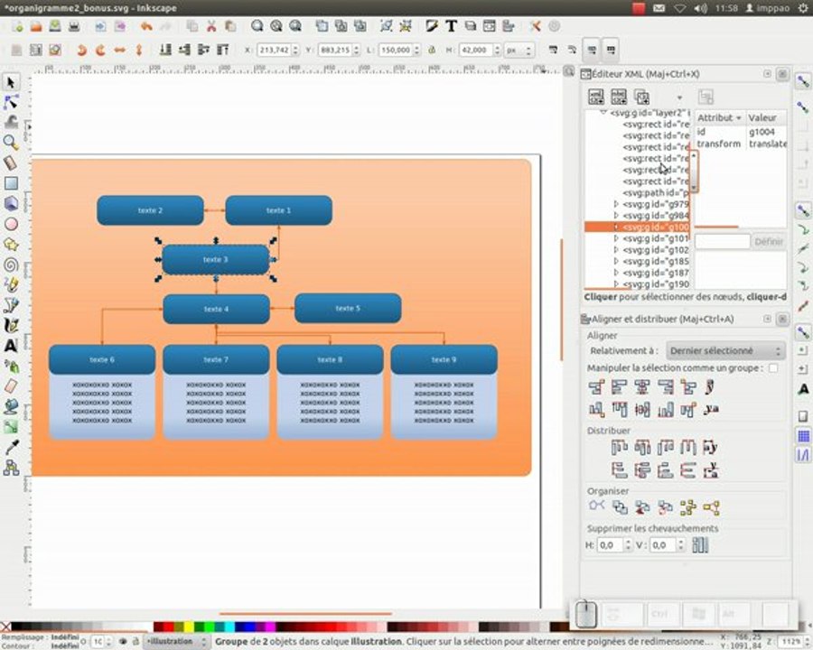 Réaliser un organigramme avec inkscape – plus