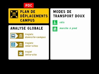 Présentation démarche Plan de déplacements campus REFEDD n°1