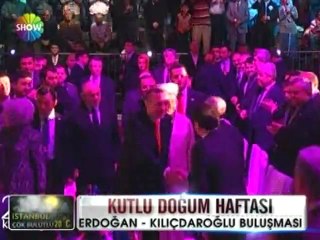 Kutlu doğum haftası - 15 nisan 2012