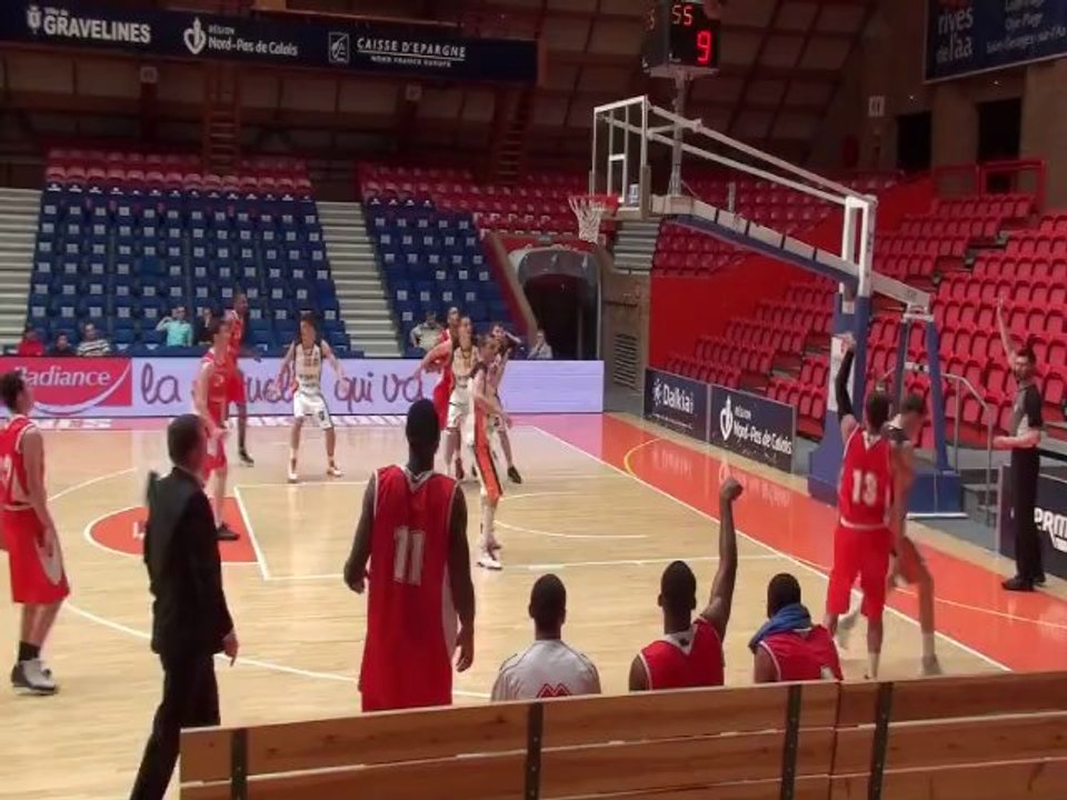 Espoirs Pro A Gravelines contre STB Le Havre