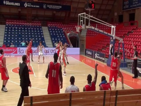 Espoirs Pro A Gravelines contre STB Le Havre