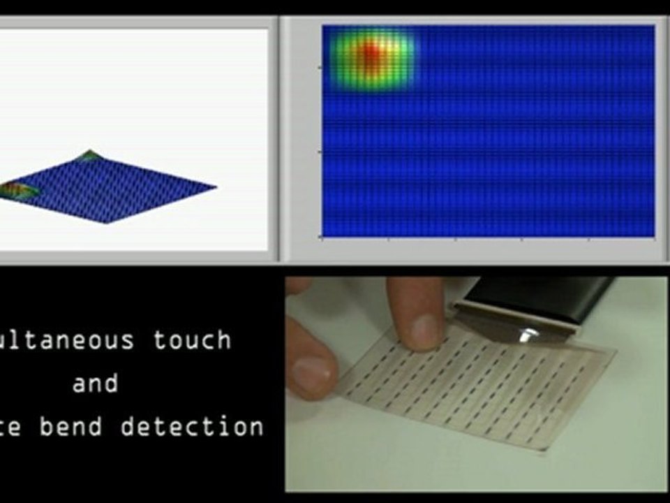 Nanomade's Touch Technology for Flexible Displays