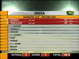 Pakistan vs India 2004 Samsung Cup 2nd ODI Match Highlights - YouTube