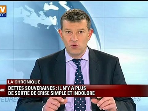 Nouveau coup de chaud sur les dettes des Etats Européens