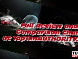 30% OFF - BitDefender Antivirus Plus 2012 - Review of TopTenAUTHORITY