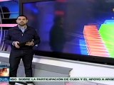 Ventajas y desventajas de TLC entre Colombia y EE.UU.