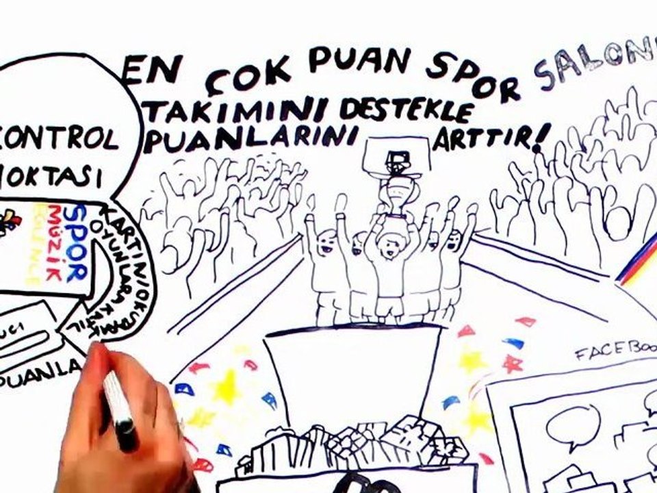 Koç Fest Kart ile Neler Yapabilirsin?