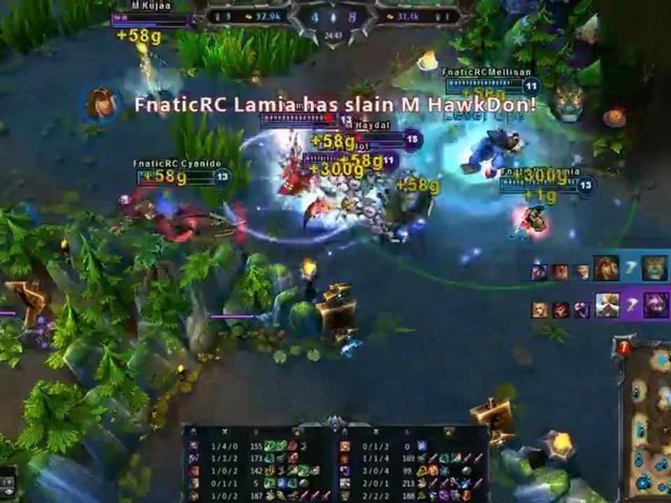 Fnatic VS Millenium IEM World 2012