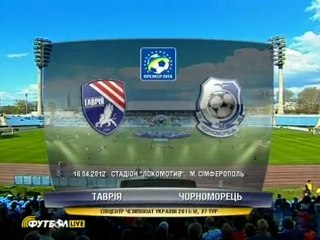 www.soccer-football.ru | 1 Таврия - Черноморец