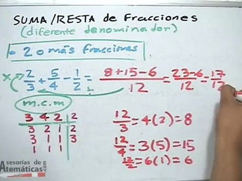 Suma y resta de fracciones con diferente denominador - PARTE 1