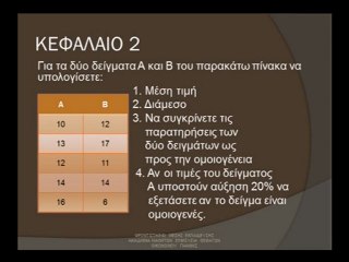 ΚΟΝΤΑ ΣΤΟΝ ΥΠΟΨΗΦΙΟ - ΜΑΘΗΜΑΤΙΚΑ ΓΕΝΙΚΗΣ ΠΑΙΔΕΙΑΣ, Γ΄ ΛΥΚΕΙΟΥ