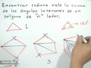 Suma de los ángulos interiores de un polígono