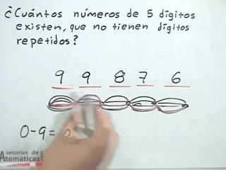 Problema de cálculo de números de 5 dígitos