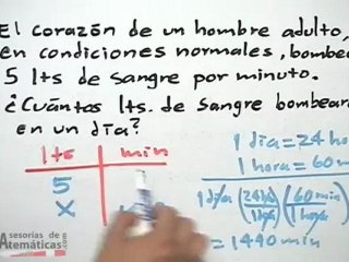 Ejercicios de las variaciones directas e inversas
