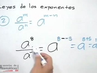 Leyes de los exponentes