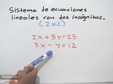 Introducción a las ecuaciones simultáneas lineales 2 x 2